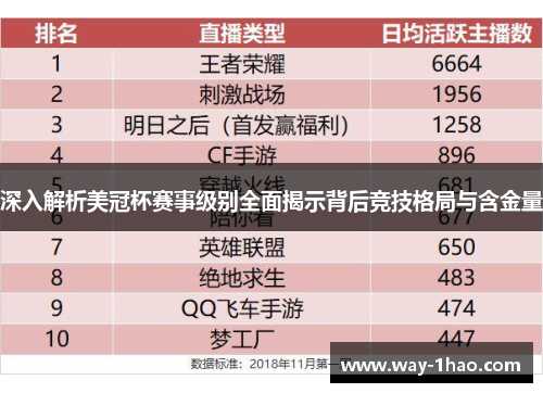 深入解析美冠杯赛事级别全面揭示背后竞技格局与含金量
