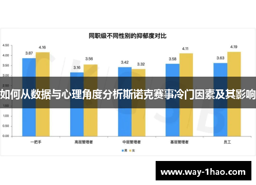 如何从数据与心理角度分析斯诺克赛事冷门因素及其影响