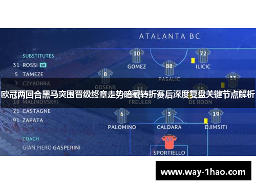 欧冠两回合黑马突围晋级终章走势暗藏转折赛后深度复盘关键节点解析