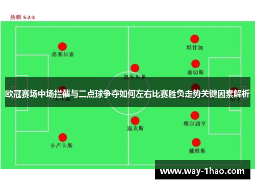 欧冠赛场中场拦截与二点球争夺如何左右比赛胜负走势关键因素解析